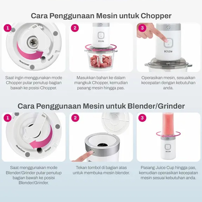 Bolde Chopper Ultra Max 5 In 1 Multifungsi Serbaguna - Putih